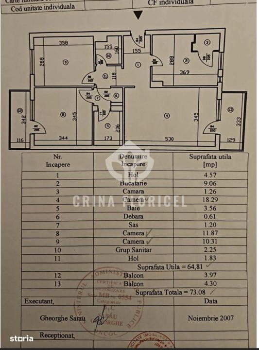 Apartament 3 camere  - complet renovat - gata de mutare - Beller - Dorobanti